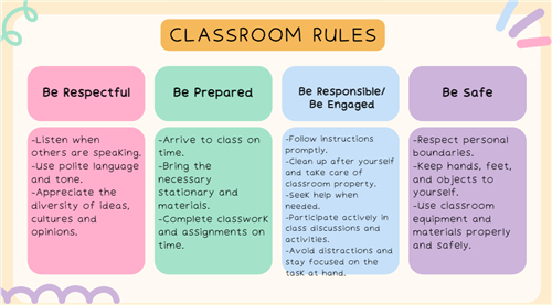 Class Expectations-English